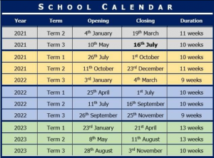 Official School Term Dates In Kenya